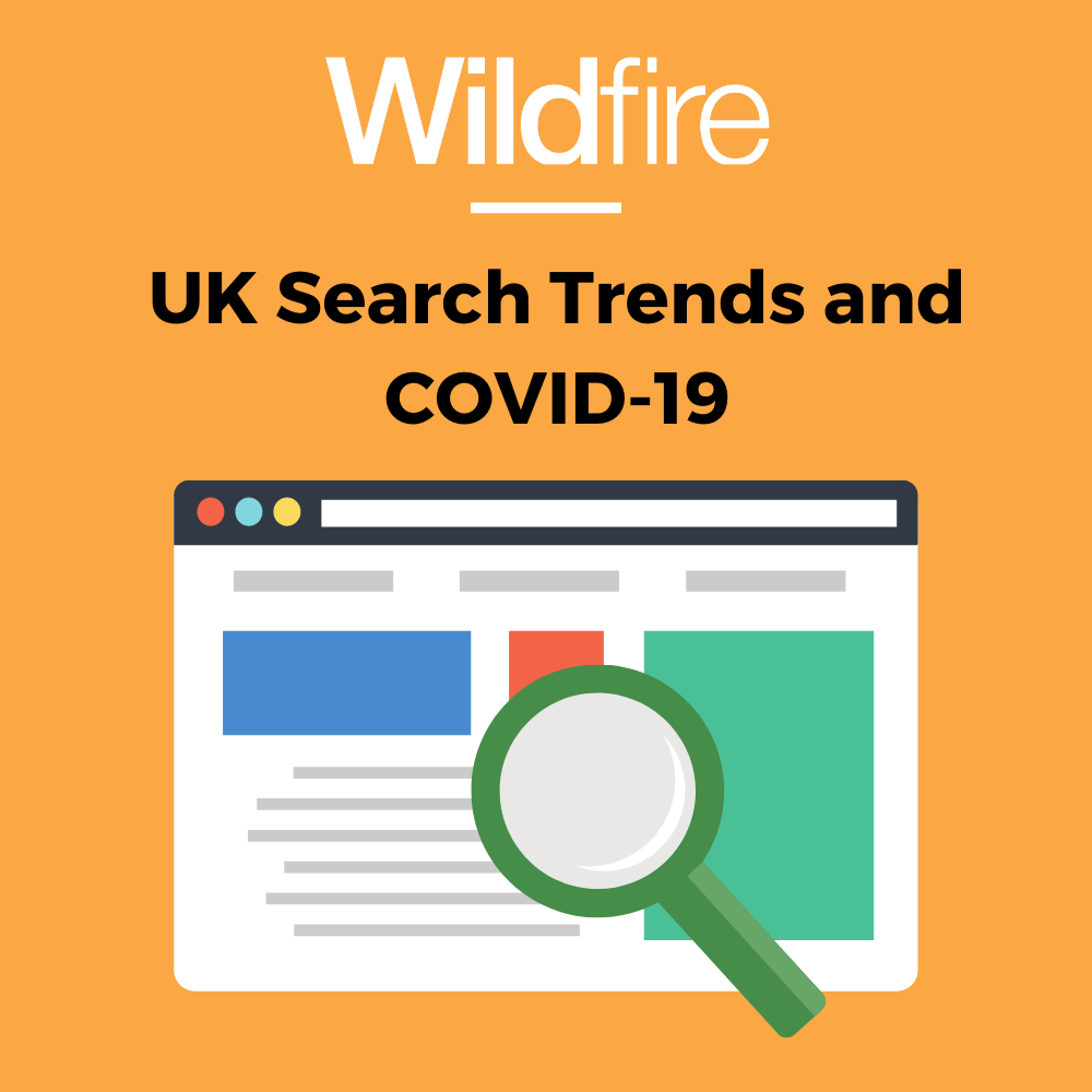 UK Search Trends and Covid 19
