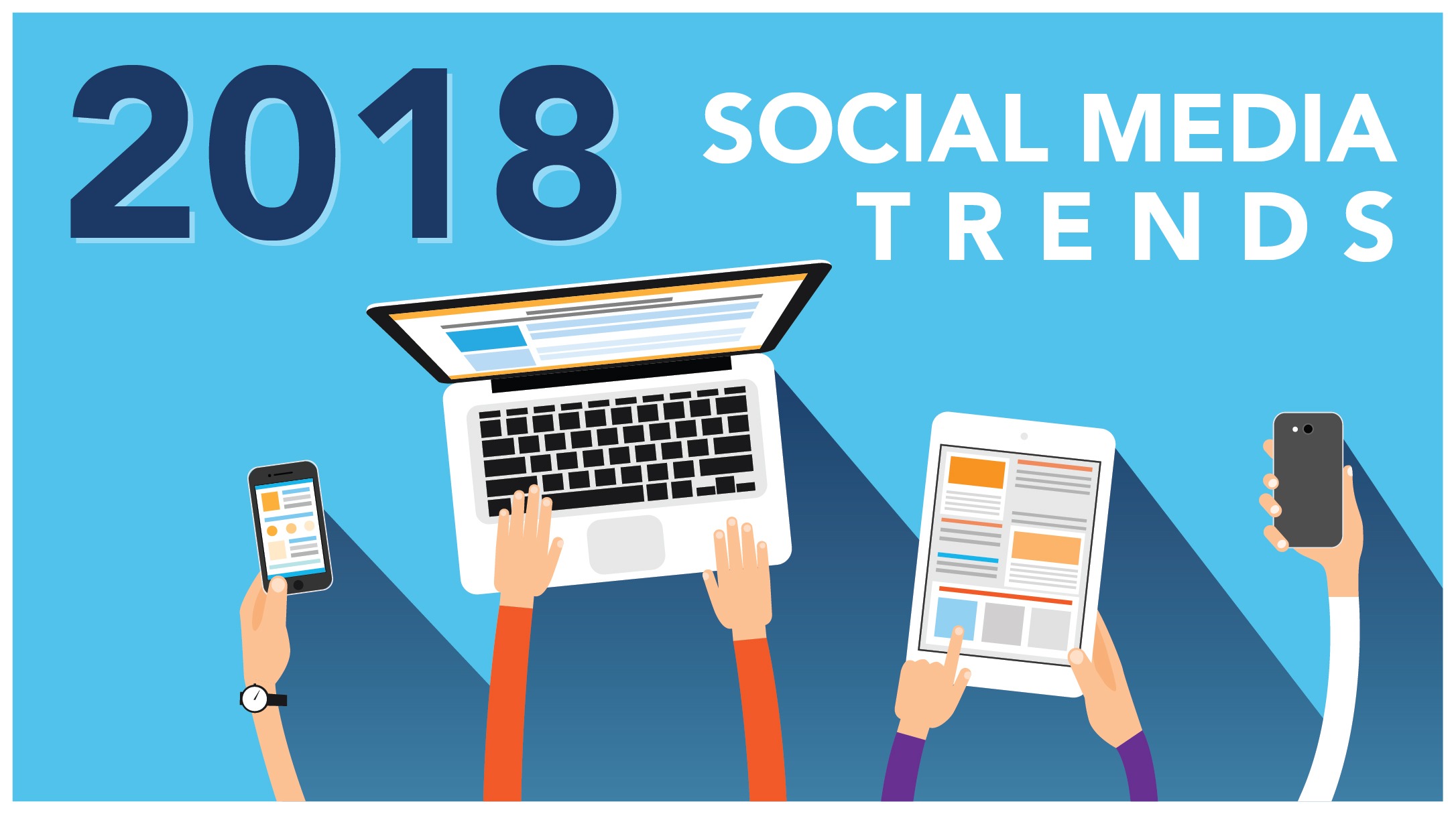 How to keep on top of social media trends